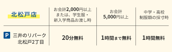 スクールショップナベシン北松戸店の駐車場料金表